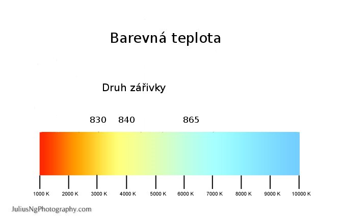 color temperature color temperature