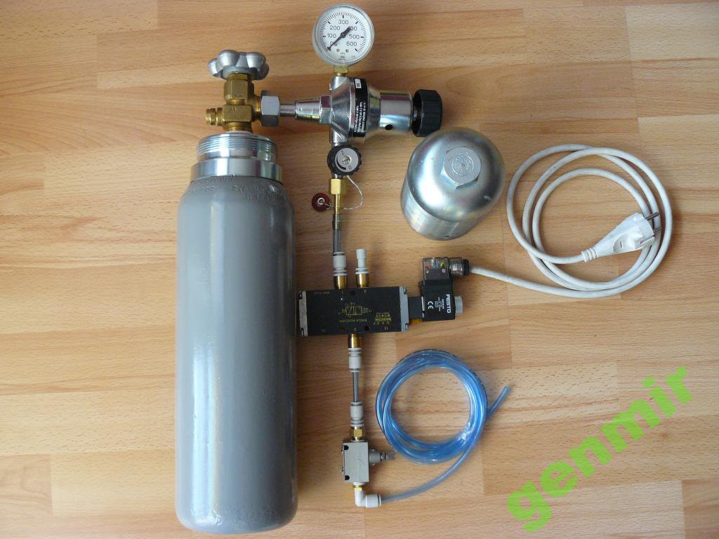 CO2 set CO2 set